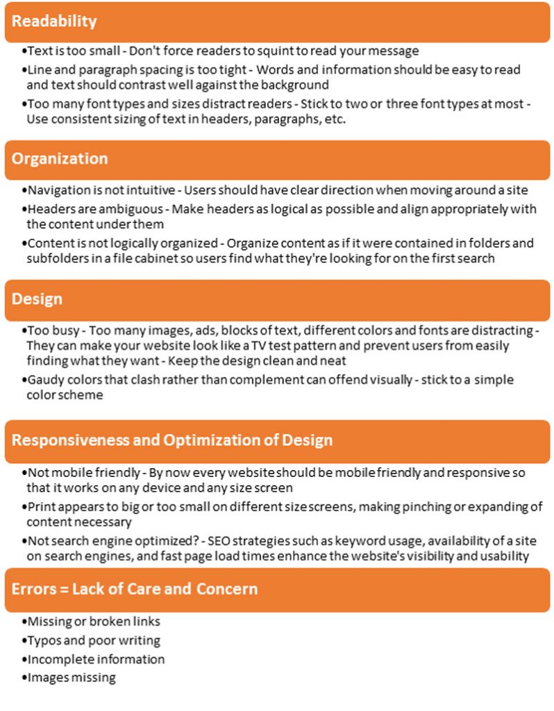 Top Website Technical Issues, Technical SEO